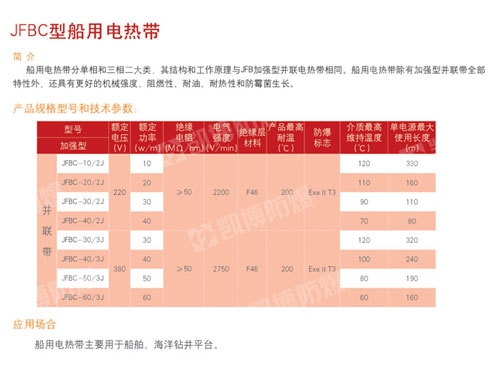 北京电加热JFB恒功率并联电伴热带