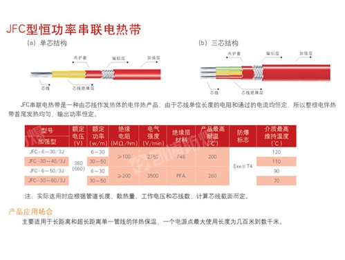 安陆电加热JFC型恒功率串联电热带