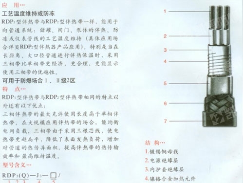 合肥恒功率电热带